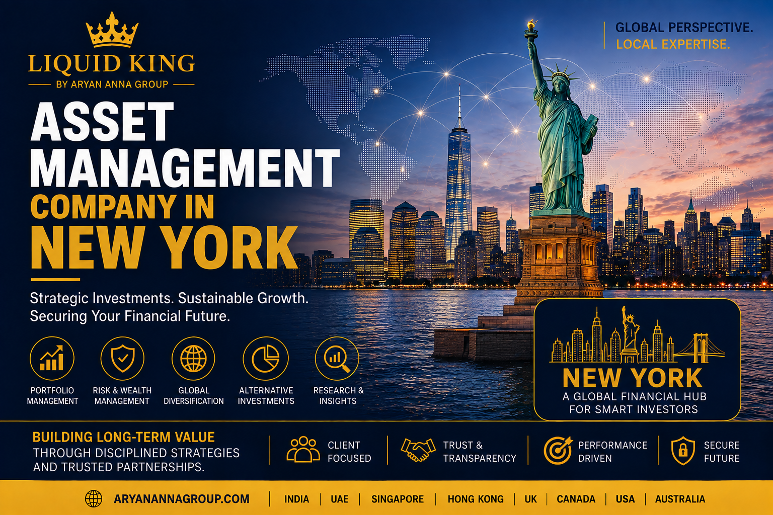Asset Management Company in New York: Services, Strategies and Market Outlook